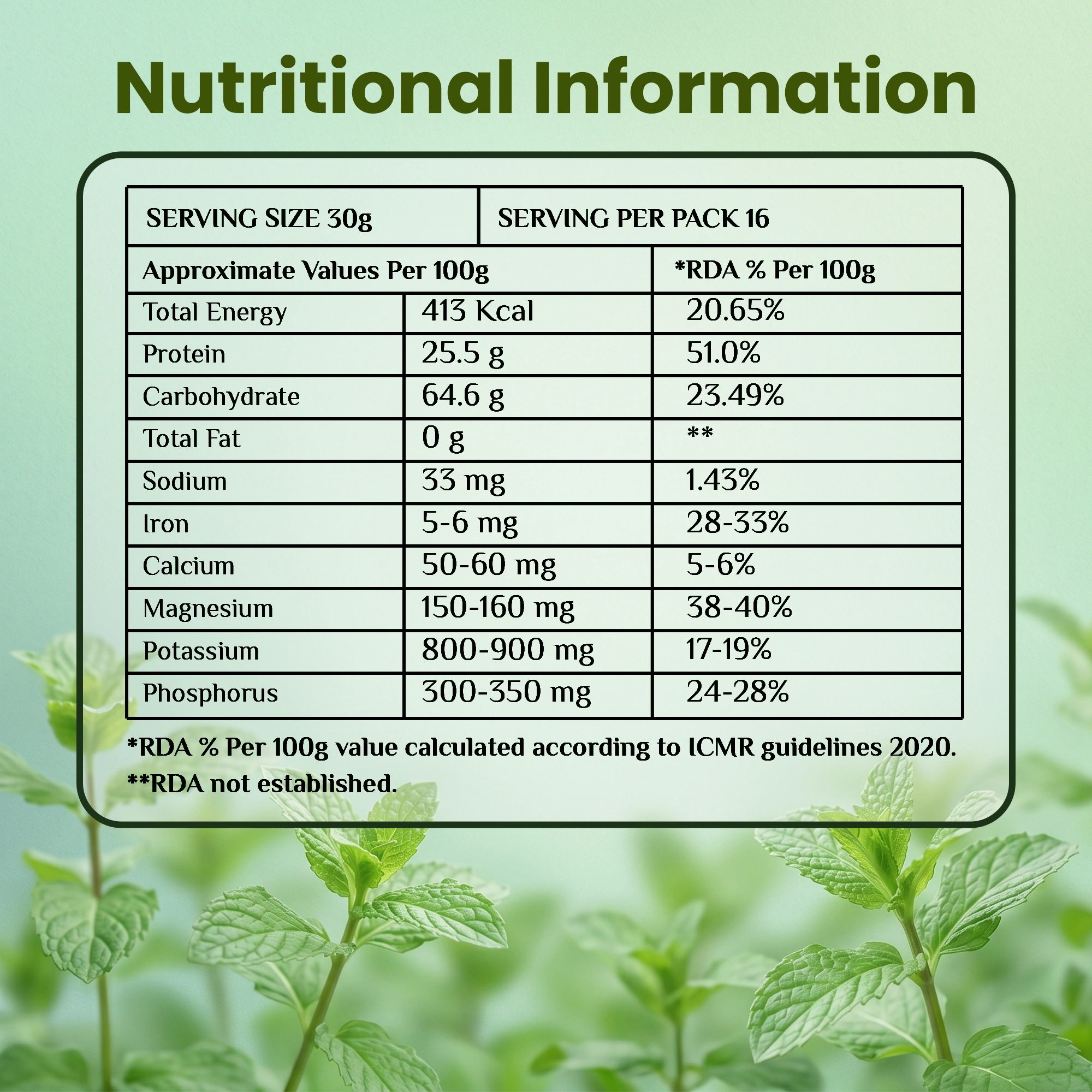 Nutritional information table for Urban Organic Pudina Chana Sattu highlighting high protein and mineral content