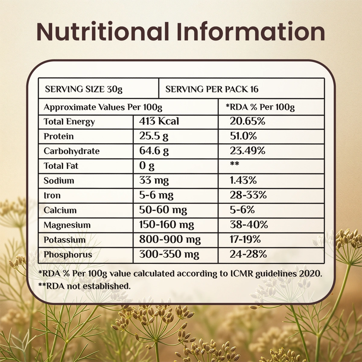 Detailed nutritional breakdown table of Urban Organic Jeera Chana Sattu