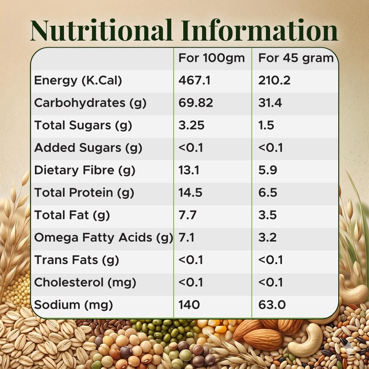 Nutritional Information chart for Urban Organic UshOdaya Multi Grain Nutri Cereal Mix per 100g and 45g serving