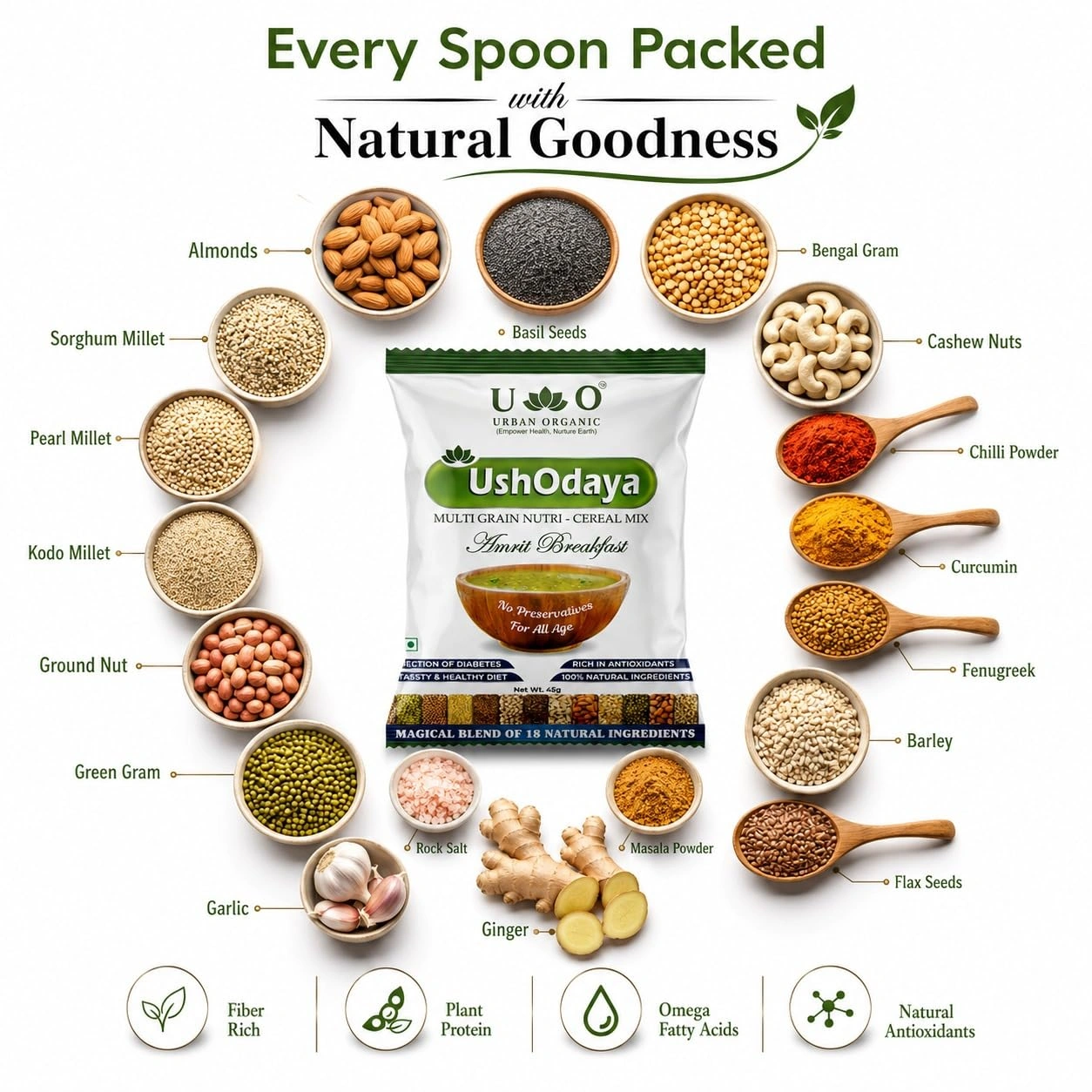 A circular arrangement of the 18 natural ingredients used in Urban Organic UshOdaya Cereal Mix