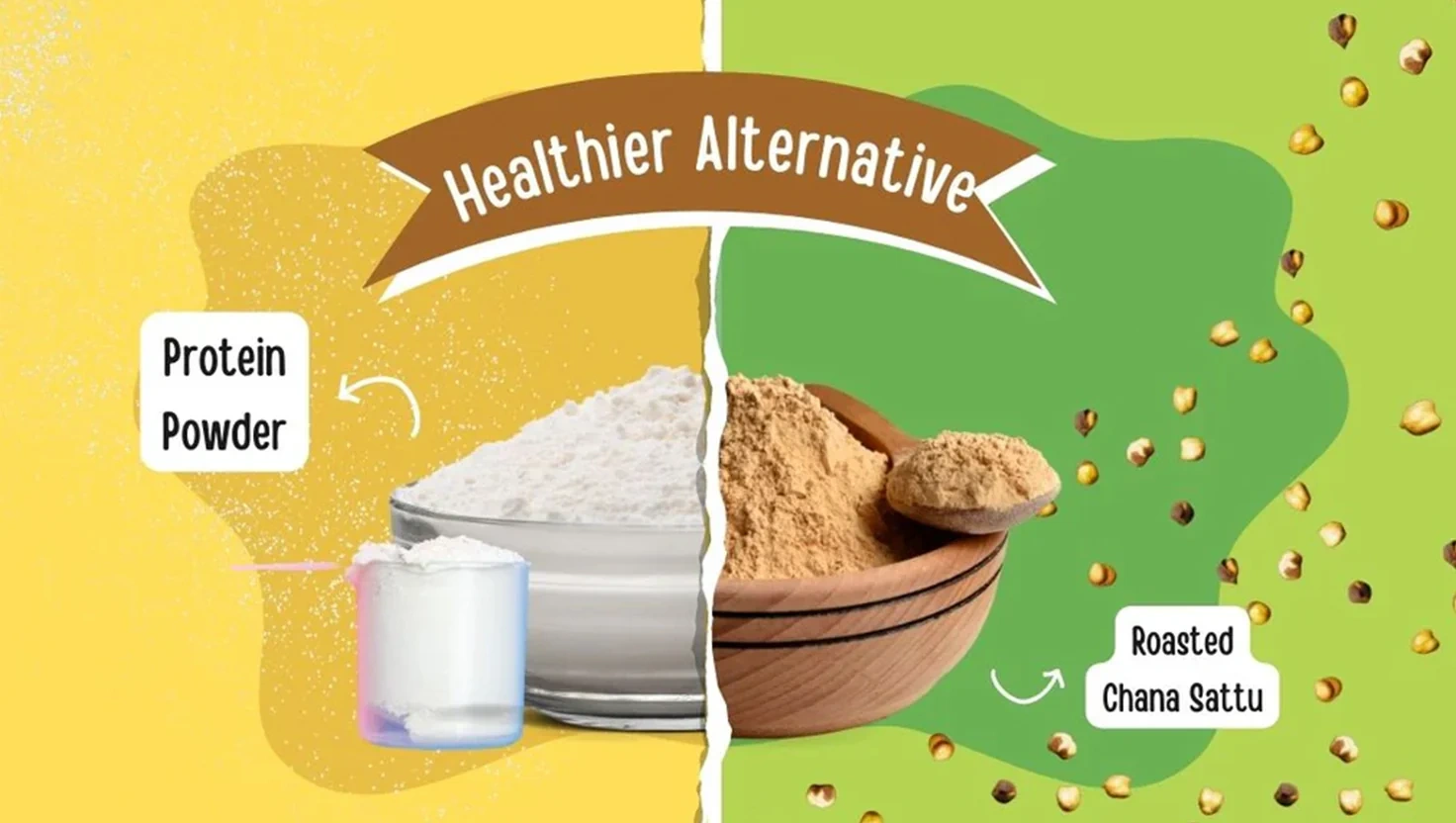 Sattu vs. Protein Shakes: The Shocking Truth About Metabolic Longevity